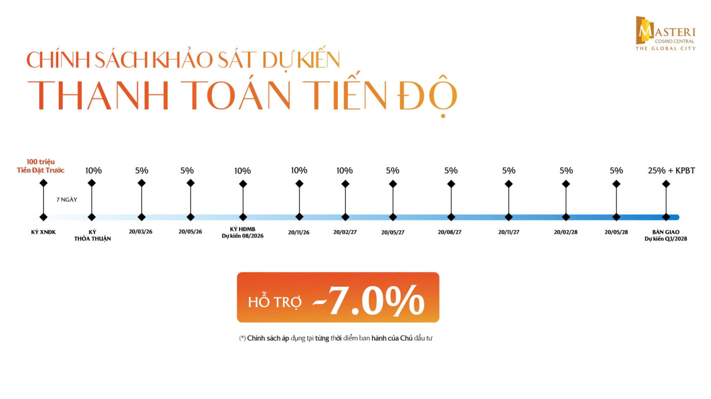 71b11feab2413d1f64507